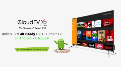 4k Ready Smart Tv - Online Advertising, HD Png Download, Transparent PNG