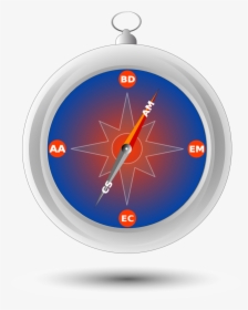 Compass - Wall Clock, HD Png Download, Transparent PNG