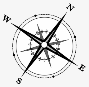 Drawing Transparent Compass - Direction In German Language, HD Png Download, Transparent PNG