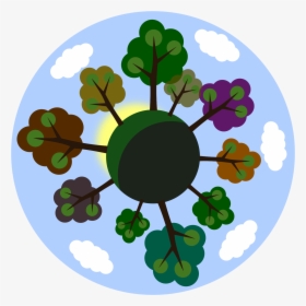 Tiny Tree Planet Clip Arts - Ecosystem Clipart Png, Transparent Png, Transparent PNG