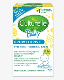 Culturelle Baby Grow And Thrive Drops Product Box - Flyer, HD Png Download, Transparent PNG