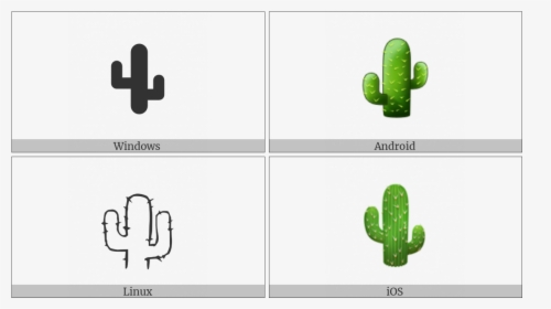 Cactus On Various Operating Systems - Prickly Pear, HD Png Download, Transparent PNG