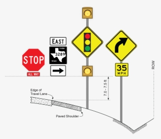 Sign Height For Installations With A Supplemental Plaque - Stop Sign Png, Transparent Png, Transparent PNG