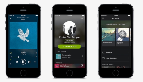 Spotify En Ios, HD Png Download, Transparent PNG