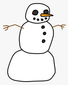 Transparent Country Snowman Clipart - Snowman, HD Png Download, Transparent PNG