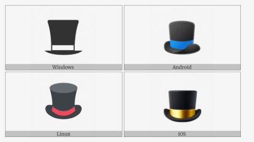Top Hat On Various Operating Systems - Chair, HD Png Download, Transparent PNG