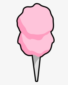 Cotton Candy Clip Arts - Drawing Of Cotton Candy, HD Png Download, Transparent PNG
