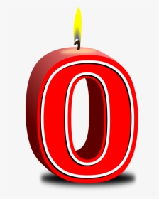 Number Zero Red Candle Png Image - Red Birthday Candles Numbers, Transparent Png, Transparent PNG