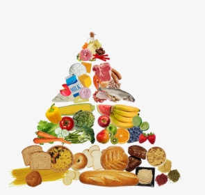 Clip Art Black And White Library Healthy Diet Food - Transparent Food Pyramid Png, Png Download, Transparent PNG