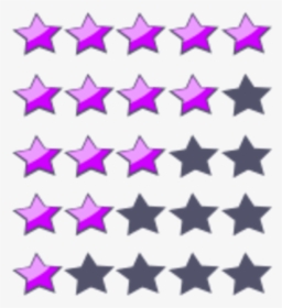 5 Star Rating System - Book Review Star Rating, HD Png Download, Transparent PNG