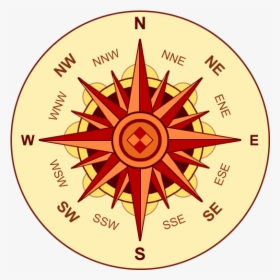 Compass Rose Download Icon - East West North South In Hindi, HD Png Download, Transparent PNG
