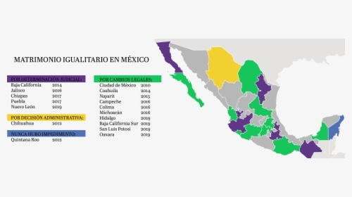 Mexico Map Regions Color, HD Png Download, Transparent PNG