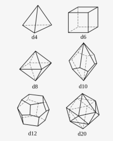 Transparent D20 Dice Png - Polyhedral Dice Chart, Png Download, Transparent PNG