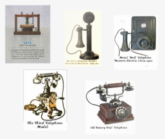 First Telephone Png - Graham Bell Telefon Png, Transparent Png, Transparent PNG