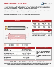 Transparent Turbin Png - Air Turbine Tools 230dm, Png Download, Transparent PNG