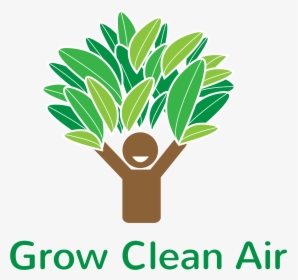 Plant Trees For Clean Air, HD Png Download, Transparent PNG
