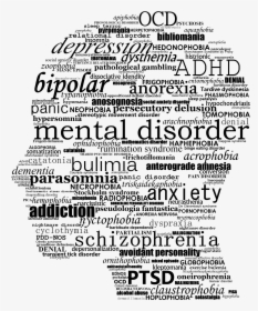 Anxious Mind Symptoms - Mental Health Awareness Posts, HD Png Download, Transparent PNG