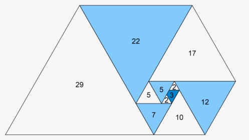 Perrin Triangles - Perrin Sequence, HD Png Download, Transparent PNG