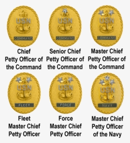 Us Navy Command Master Chief Nwu, HD Png Download, Transparent PNG