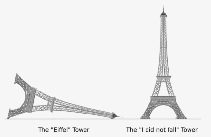 Eiffel Tower Trace, HD Png Download, Transparent PNG