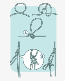 Strapcargo - Best Camping Knots, HD Png Download, Transparent PNG