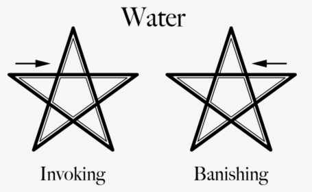 Blog Pentagram 04 - Witchcraft Symbol, HD Png Download, Transparent PNG
