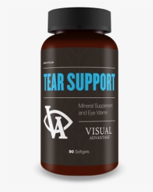 Tear Support - Age-related Eye Disease Study, HD Png Download, Transparent PNG