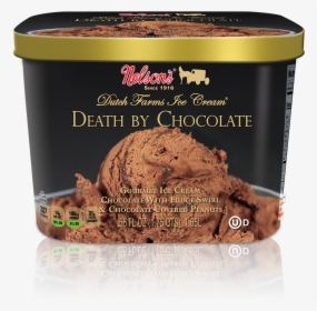 Ice Cream Death By Chocolate, HD Png Download, Transparent PNG