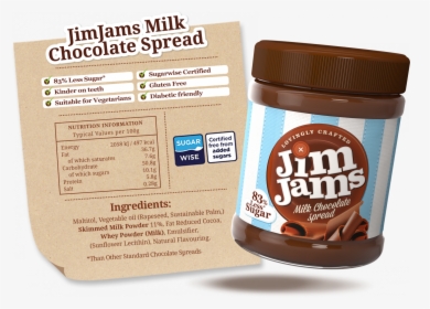 Jimjams Chocolate Assets, HD Png Download, Transparent PNG