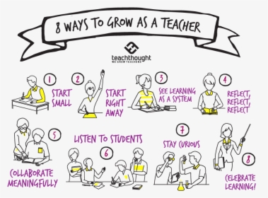 Grow As A Teacher, HD Png Download, Transparent PNG