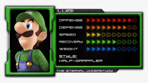 Luigi - Kurogane Hammer, HD Png Download, Transparent PNG