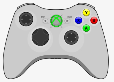 Clip Art Controle Videogame Png - Xbox 360 Game Pad, Transparent Png, Transparent PNG