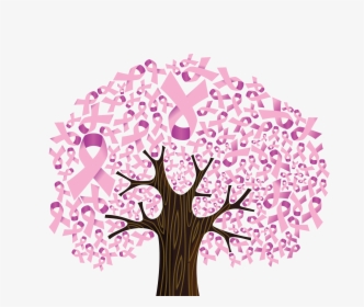 Transparent Breast Cancer Awareness Png - Breast Cancer Awareness Png, Png Download, Transparent PNG