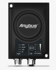 Anybus Wireless Bridge Ii, HD Png Download, Transparent PNG