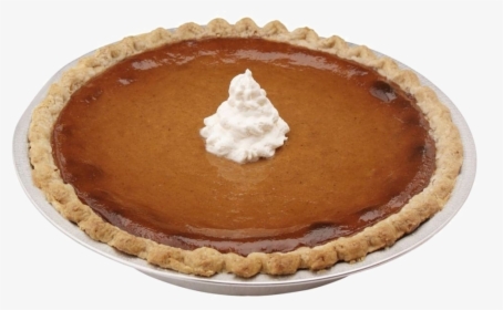 Pumpkin Pie Animated Gif, HD Png Download, Transparent PNG