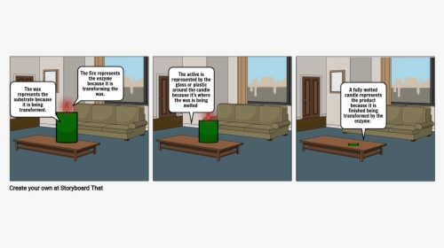 2nd Person Comic Strip, HD Png Download, Transparent PNG