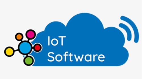 Iot Software Development, HD Png Download, Transparent PNG