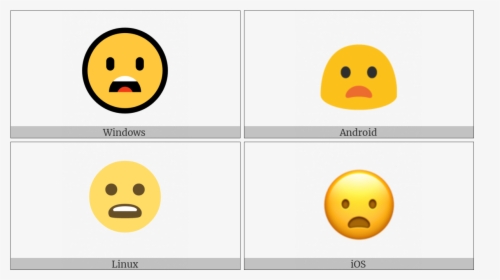 Thinking Face On Various Operating Systems - Portable Network Graphics, HD Png Download, Transparent PNG