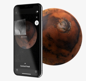 Smartphone, HD Png Download, Transparent PNG