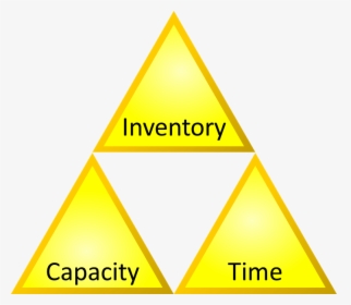 Triforce Inventory Capacity Time - Triangulo De Legend Of Zelda, HD Png Download, Transparent PNG
