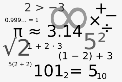 Math Equations Png Clipart Transparent Library - Math And Numbers, Png Download, Transparent PNG