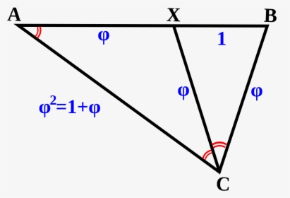 Golden Triangle In Mathematics, HD Png Download, Transparent PNG