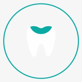 Tooth Fillings - Circle, HD Png Download, Transparent PNG