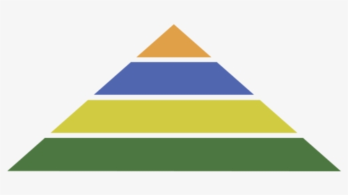 The Your Possible Life Core Energy Pyramid - Energy Pyramid Transparent Background, HD Png Download, Transparent PNG