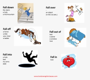Fall Over Phrasal Verb, HD Png Download, Transparent PNG