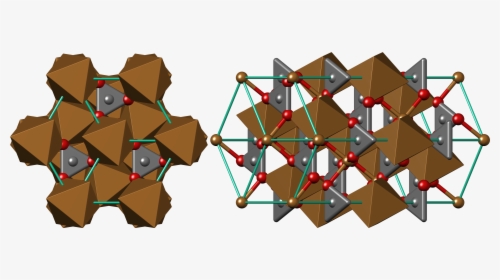 Copper Carbonate Crystal Structure - Structure Of Basic Copper Carbonate, HD Png Download, Transparent PNG
