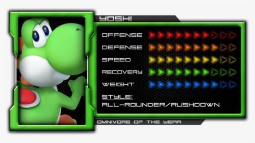 Yoshi - Kurogane Hammer, HD Png Download, Transparent PNG