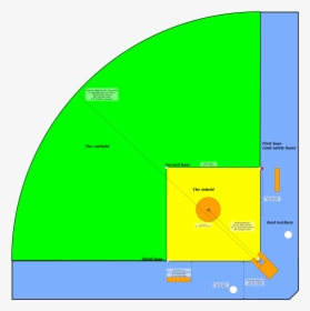 Softball Field Diagrams, HD Png Download, Transparent PNG