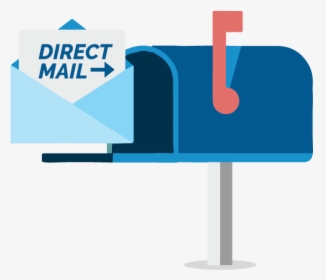 Direct Mail Services Searles Graphics - Direct Mail, HD Png Download, Transparent PNG