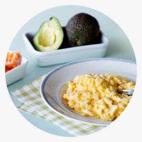 Clip Art Pics Of Breakfast Food - Egg Keto Breakfast Ideas, HD Png Download, Transparent PNG